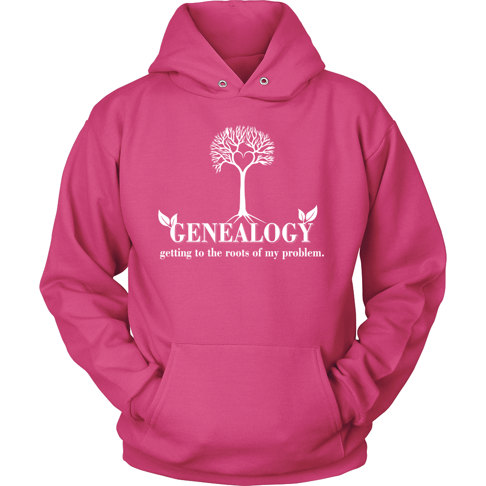 Getting To The Roots of My Problem