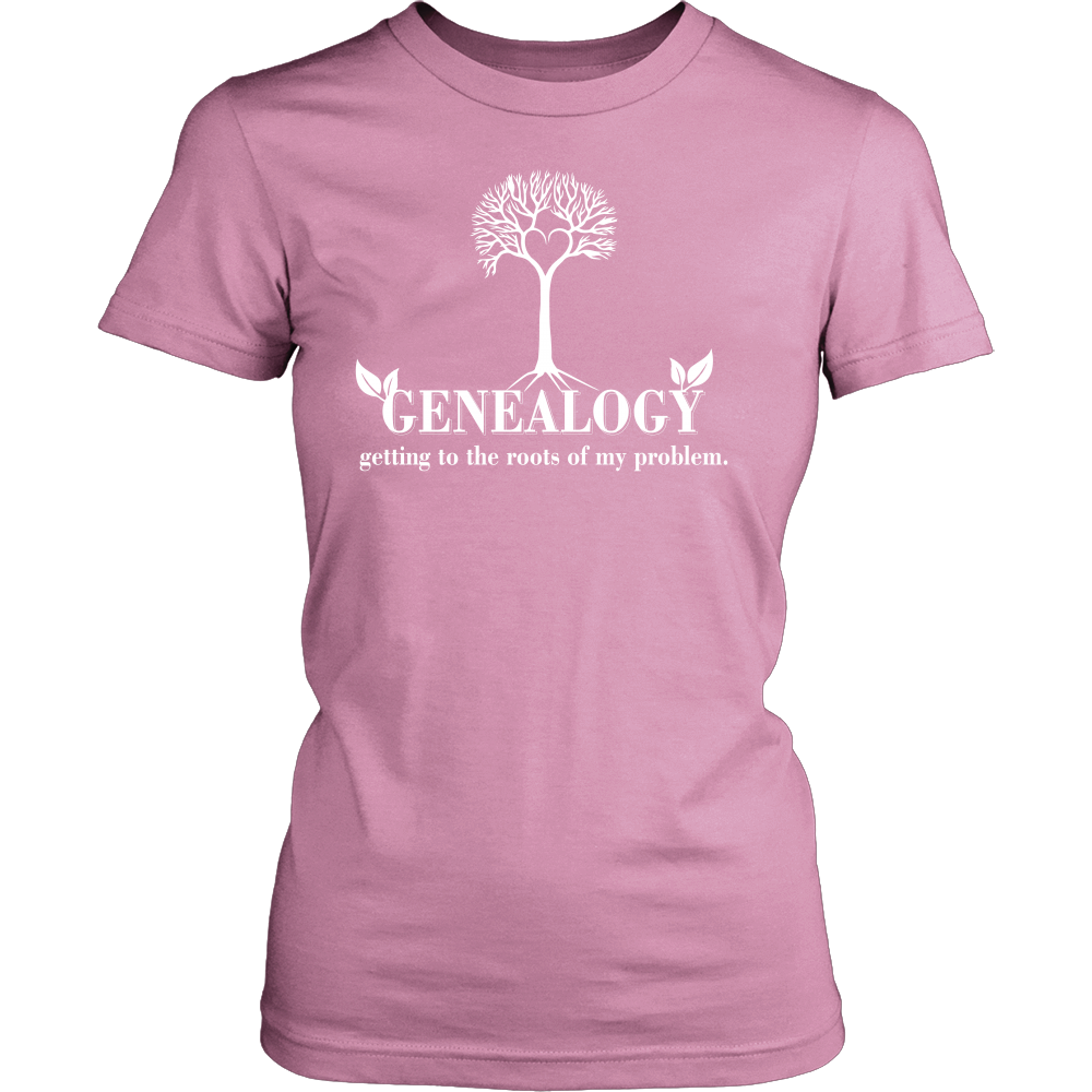 Getting To The Roots of My Problem