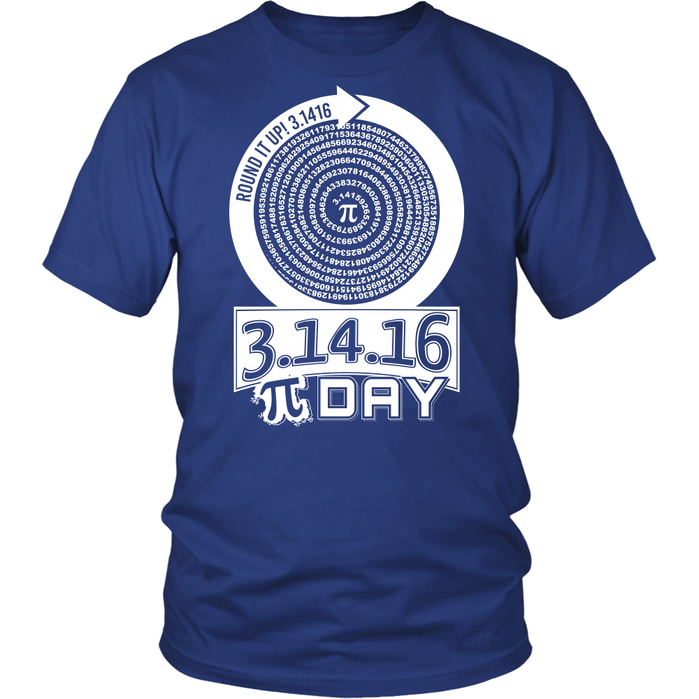 Pi Day Round Up